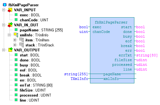 6.6 Funkční blok fbxmlpageparser Knihovna : XmlLibEx Funkční blok fbxmlpageparser slouží k rozebírání XML dokumentu, který je načten z web serveru HTTP protokolem metodou GET.