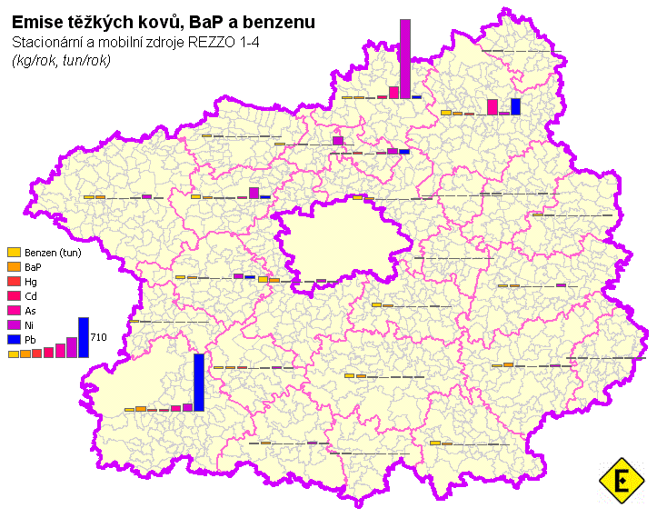 Obrázek 2: ORP3, 2004 Emise základních škodlivin (tun/rok), stacionární zdroje REZZO 1-4, členěno dle Obrázek 3: Emise těžkých kovů, B(a)P (vše kg/rok) a benzenu