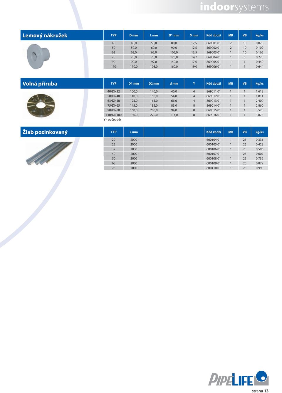 01 1 1 0,644 Volná příruba TYP D1 mm D2 mm d mm Y Kód zboží MB VB kg/ks 40/DN32 100,0 140,0 46,0 4 869011.01 1 1 1,618 50/DN40 110,0 150,0 54,0 4 869012.01 1 1 1,811 63/DN50 125,0 165,0 66,0 4 869013.