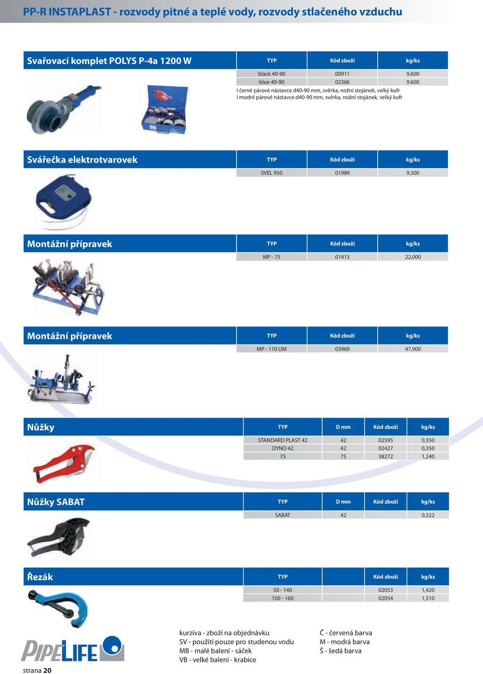 přípravek TYP Kód zboží kg/ks MP - 75 01413 22,000 Montážní přípravek TYP Kód zboží kg/ks MP - 110 UM 03969 47,900 Nůžky TYP D mm Kód zboží kg/ks STANDARD PLAST 42 42 02595 0,350 DYNO 42 42 02427