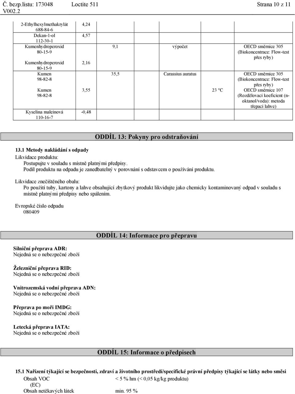 1 Metody nakládání s odpady Likvidace produktu: Postupujte v souladu s místně platnými předpisy. Podíl produktu na odpadu je zanedbatelný v porovnání s odstavcem o používání produktu.