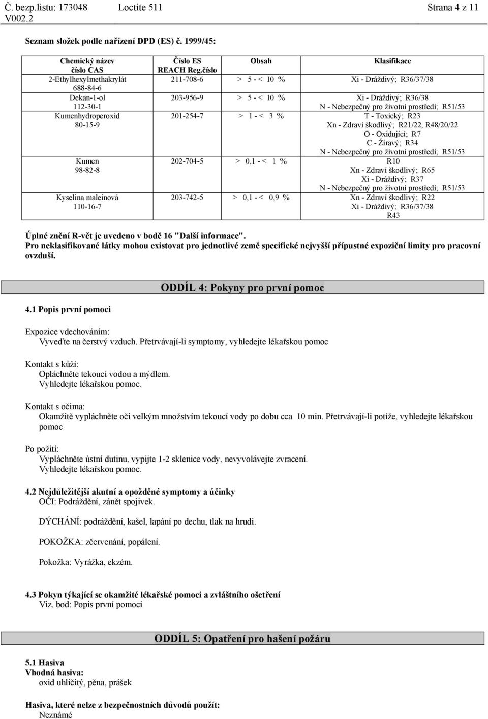 škodlivý; R21/22, R48/20/22 O - Oxidující; R7 C - Žíravý; R34 N - Nebezpečný pro životní prostředí; R51/53 202-704-5 > 0,1 - < 1 % R10 Xn - Zdraví škodlivý; R65 Xi - Dráždivý; R37 N - Nebezpečný pro