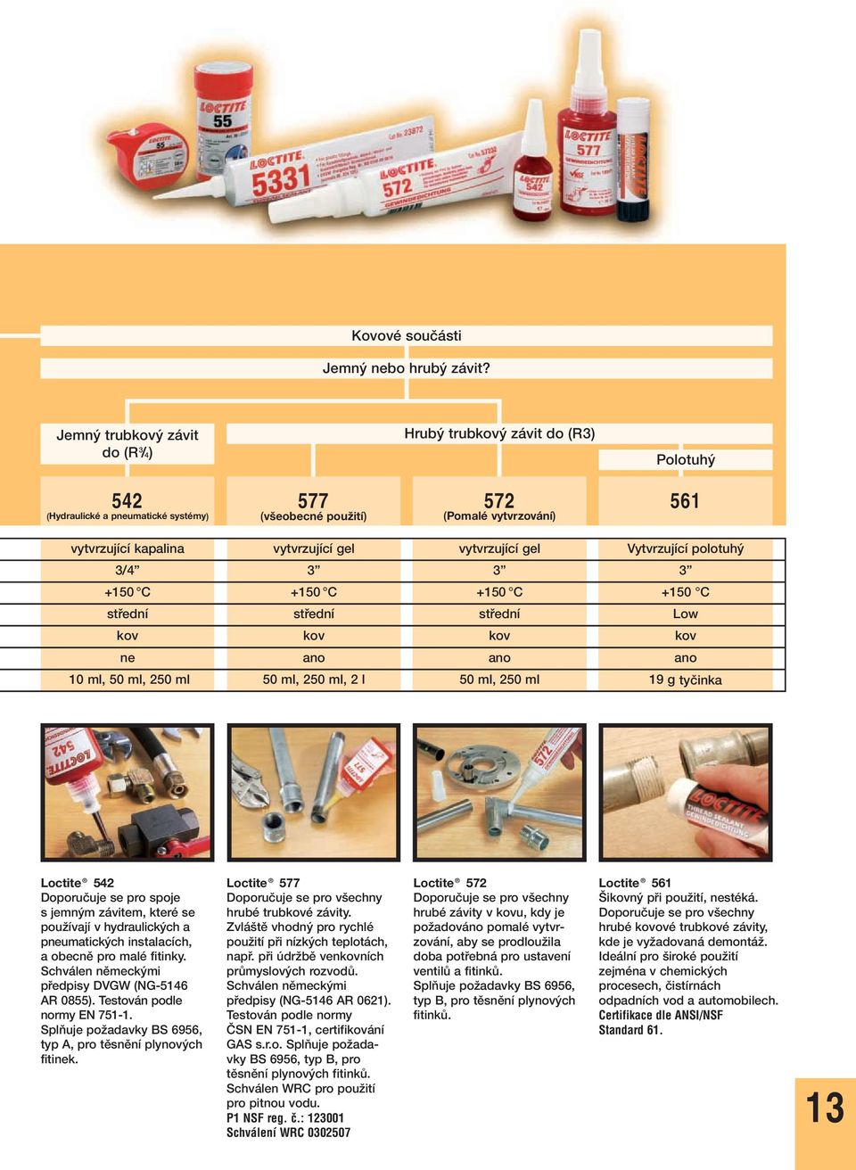 gel vytvrzující gel Vytvrzující polotuhý 3/4 3 3 3 +150 C +150 C +150 C +150 C střední střední střední Low kov kov kov kov ne ano ano ano 10 ml, 50 ml, 250 ml 50 ml, 250 ml, 2 l 50 ml, 250 ml 19 g