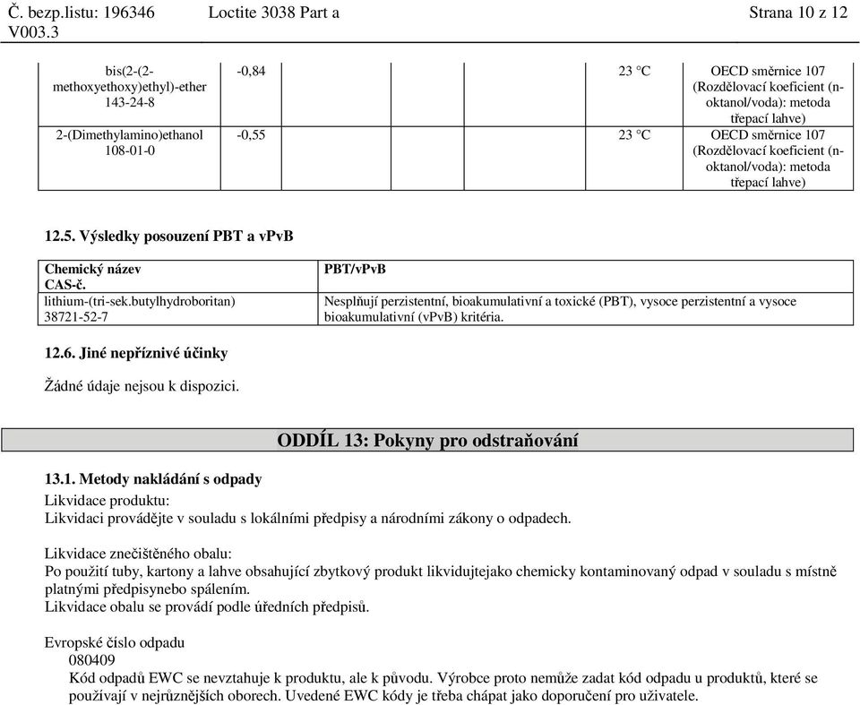 butylhydroboritan) 38721-57 PBT/vPvB Nesplňují perzistentní, bioakumulativní a toxické (PBT), vysoce perzistentní a vysoce bioakumulativní (vpvb) kritéria. 12.6.