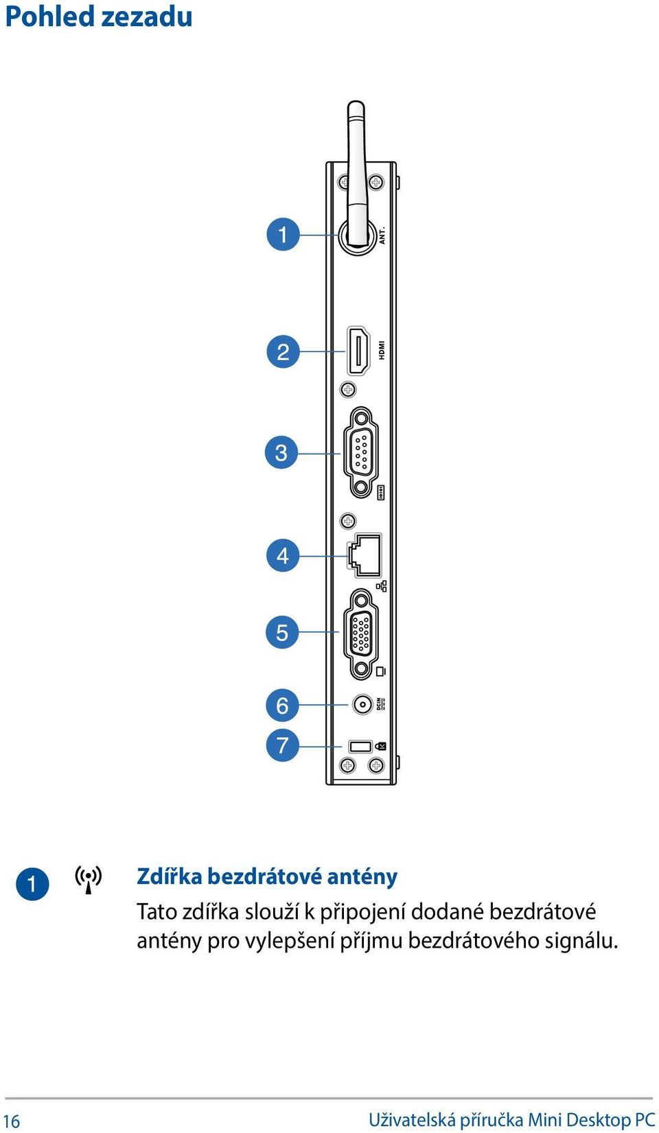 antény pro vylepšení příjmu bezdrátového