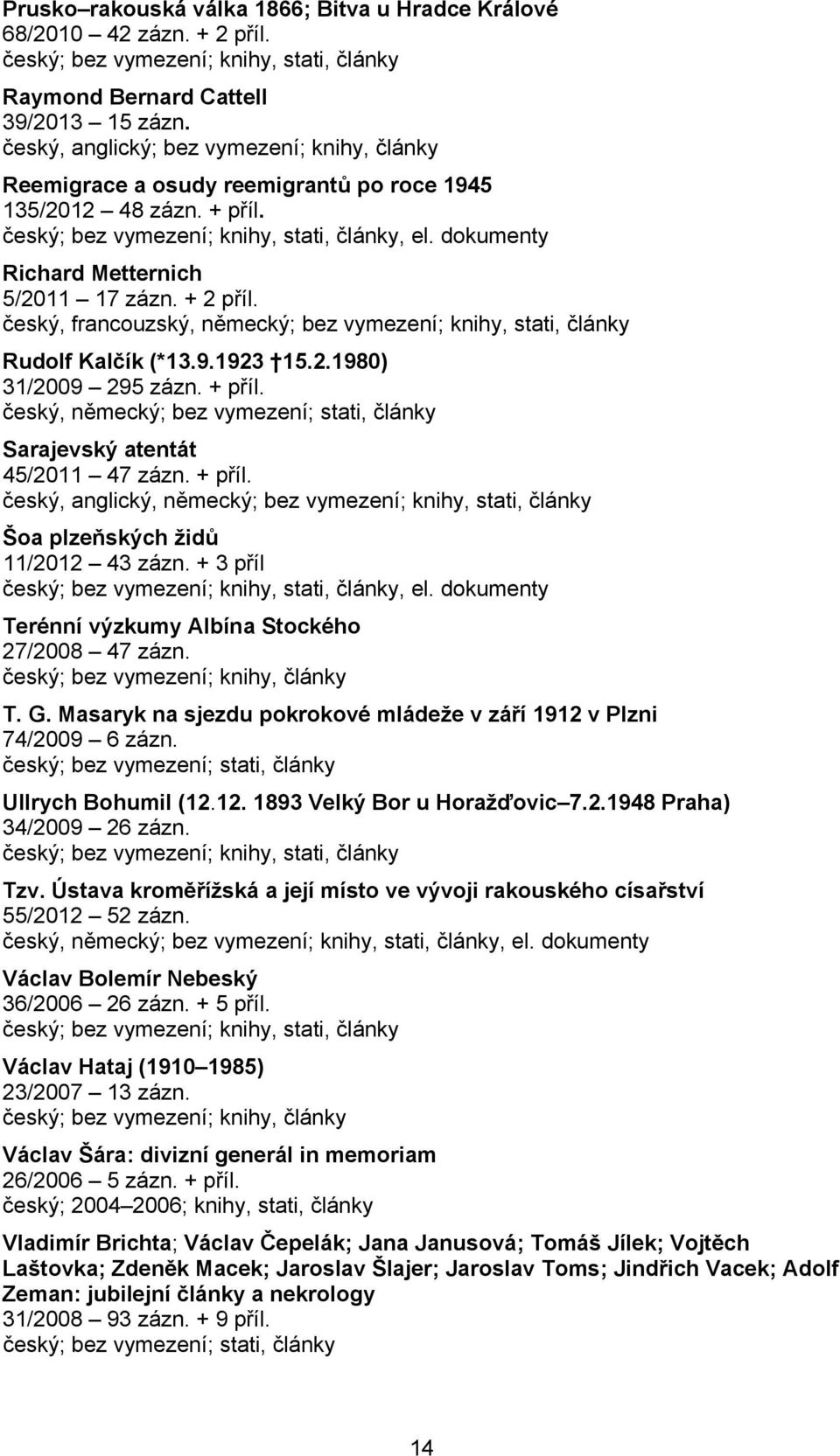 český, francouzský, německý; bez vymezení; knihy, stati, články Rudolf Kalčík (*13.9.1923 15.2.1980) 31/2009 295 zázn. + příl.