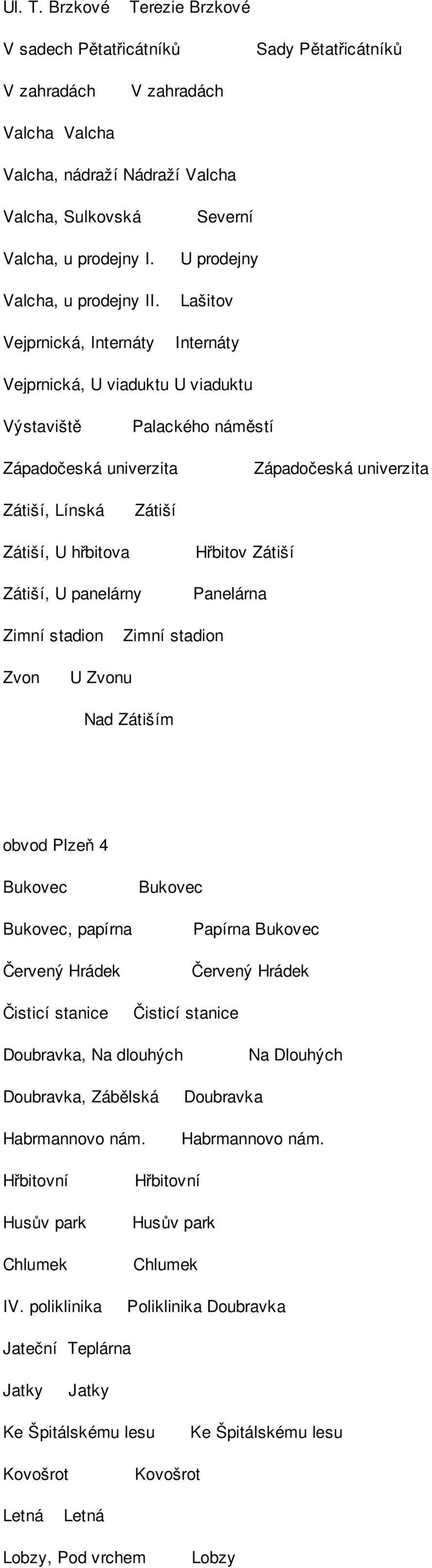 Vejprnická, Internáty Severní U prodejny Lašitov Internáty Vejprnická, U viaduktu U viaduktu Výstaviště Palackého náměstí Západočeská univerzita Západočeská univerzita Zátiší, Línská Zátiší Zátiší, U