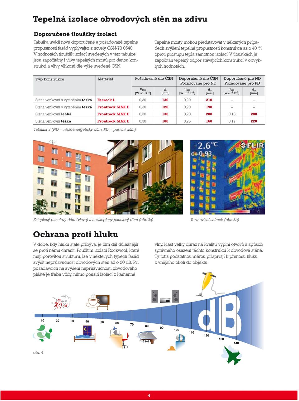 Tepelné mosty mohou představovat v některých případech zvýšení tepelné propustnosti konstrukce až o 0 % oproti prostupu tepla samotnou izolací.