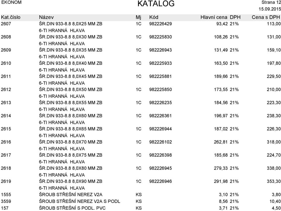 DIN 933-8.8 8,0X60 MM ZB 1C 982226361 196,97 21% 238,30 2615 ŠR.DIN 933-8.8 8,0X65 MM ZB 1C 982226944 187,02 21% 226,30 2616 ŠR.DIN 933-8.8 8,0X70 MM ZB 1C 982226102 262,81 21% 318,00 2617 ŠR.