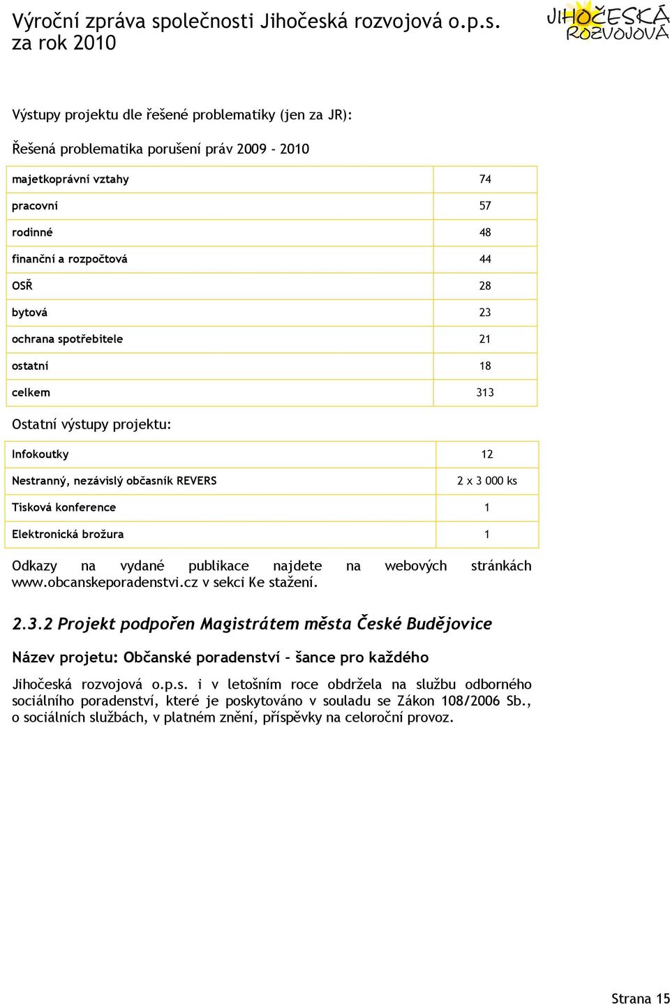 najdete na webových stránkách www.obcanskeporadenstvi.cz v sekci Ke stažení. 2.3.