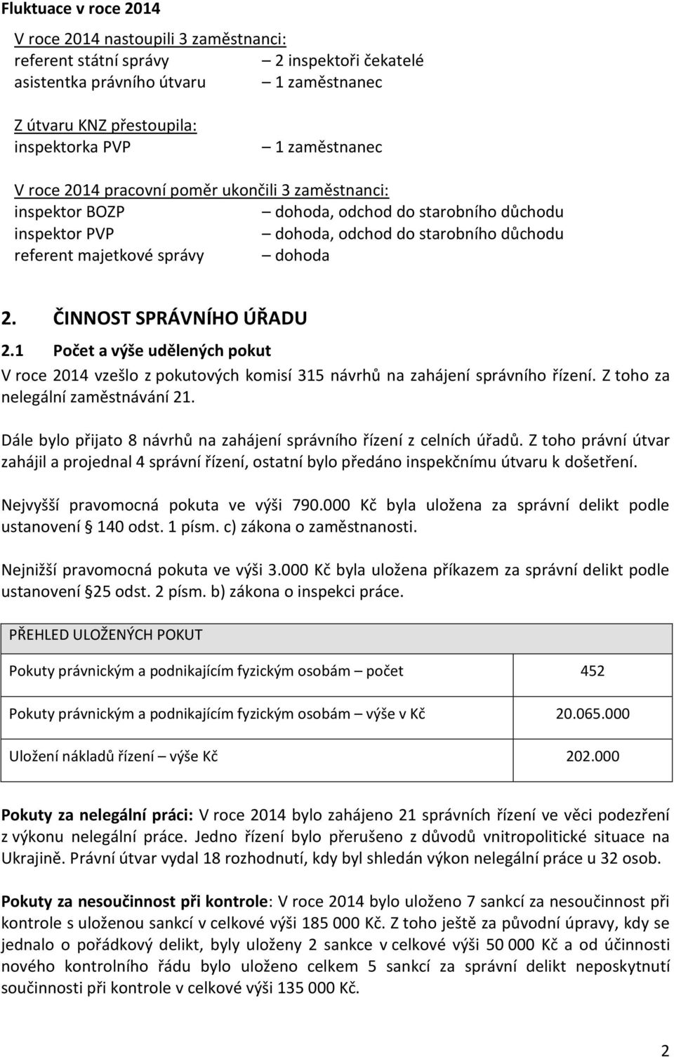 2. ČINNOST SPRÁVNÍHO ÚŘADU 2.1 Počet a výše udělených pokut V roce 2014 vzešlo z pokutových komisí 315 návrhů na zahájení správního řízení. Z toho za nelegální zaměstnávání 21.