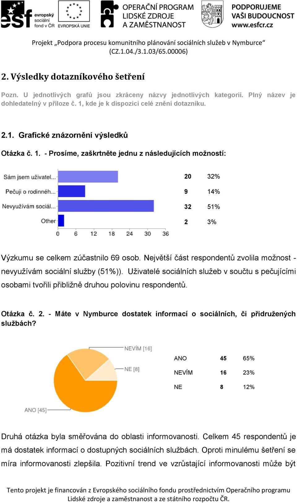 Uživatelé sociálních služeb v součtu s pečujícími osobami tvořili přibližně druhou polovinu respondentů. Otázka č. 2. - Máte v Nymburce dostatek informací o sociálních, či přidružených službách?