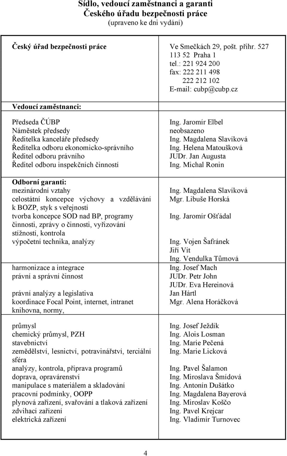 cz Vedoucí zaměstnanci: Předseda ČÚBP Náměstek předsedy Ředitelka kanceláře předsedy Ředitelka odboru ekonomicko-správního Ředitel odboru právního Ředitel odboru inspekčních činností Odborní garanti: