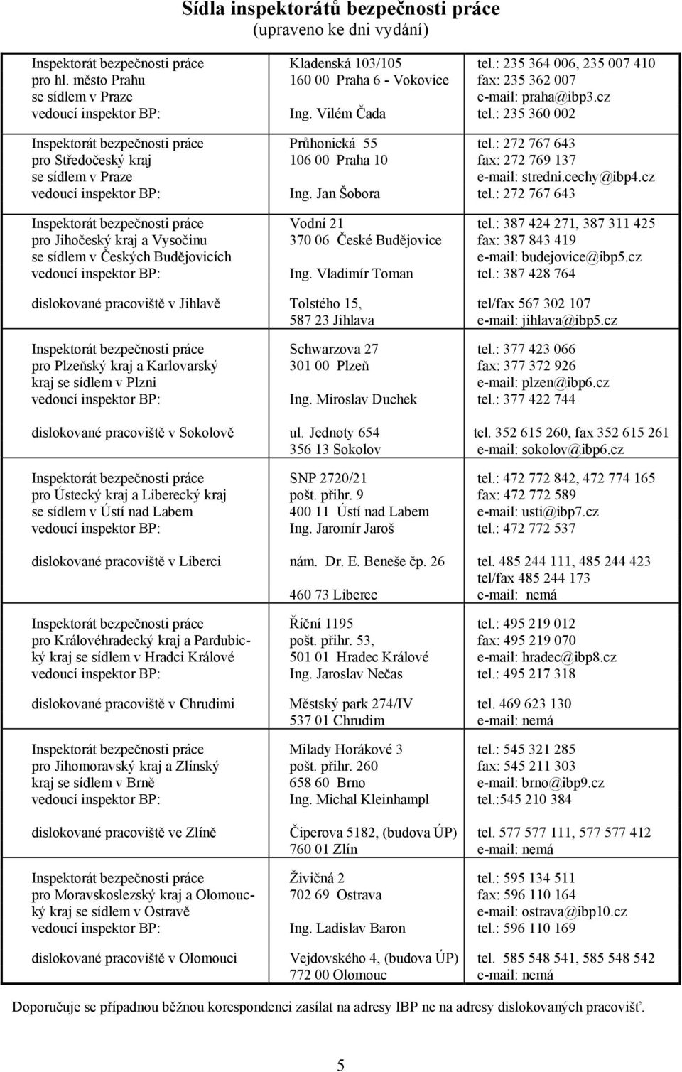 : 272 767 643 pro Středočeský kraj 106 00 Praha 10 fax: 272 769 137 se sídlem v Praze e-mail: stredni.cechy@ibp4.cz vedoucí inspektor BP: Ing. Jan Šobora tel.