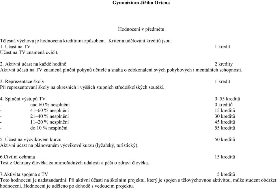 Reprezentace školy 1 kredit Při reprezentování školy na okresních i vyšších stupních středoškolských soutěží. 4.