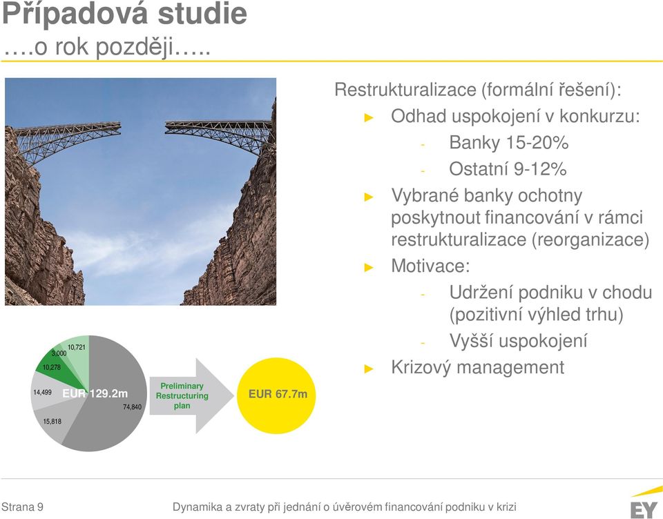 Vybrané banky ochotny poskytnout financování v rámci restrukturalizace (reorganizace) Motivace: - Udržení podniku v chodu