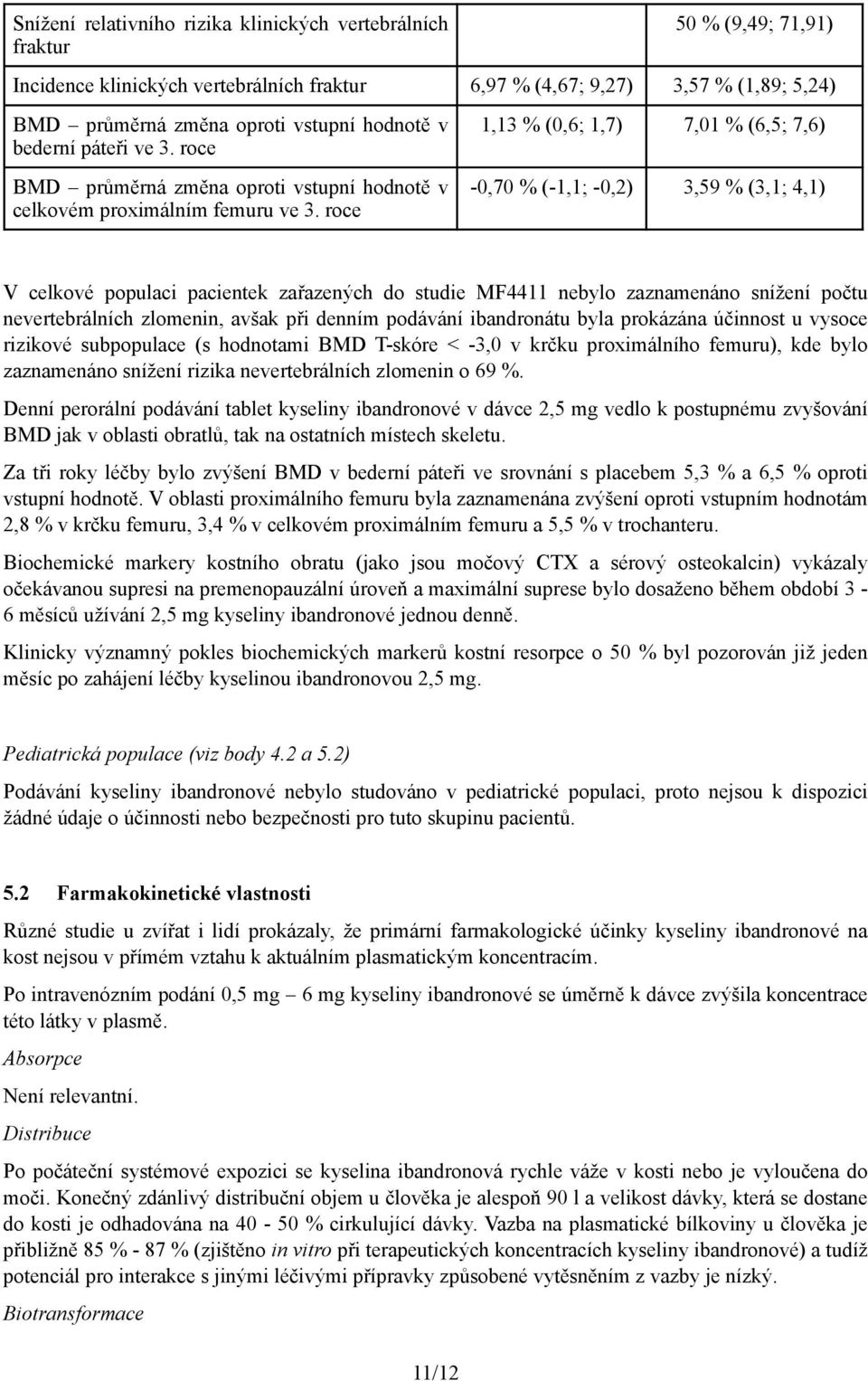 roce 1,13 % (0,6; 1,7) 7,01 % (6,5; 7,6) -0,70 % (-1,1; -0,2) 3,59 % (3,1; 4,1) V celkové populaci pacientek zařazených do studie MF4411 nebylo zaznamenáno snížení počtu nevertebrálních zlomenin,