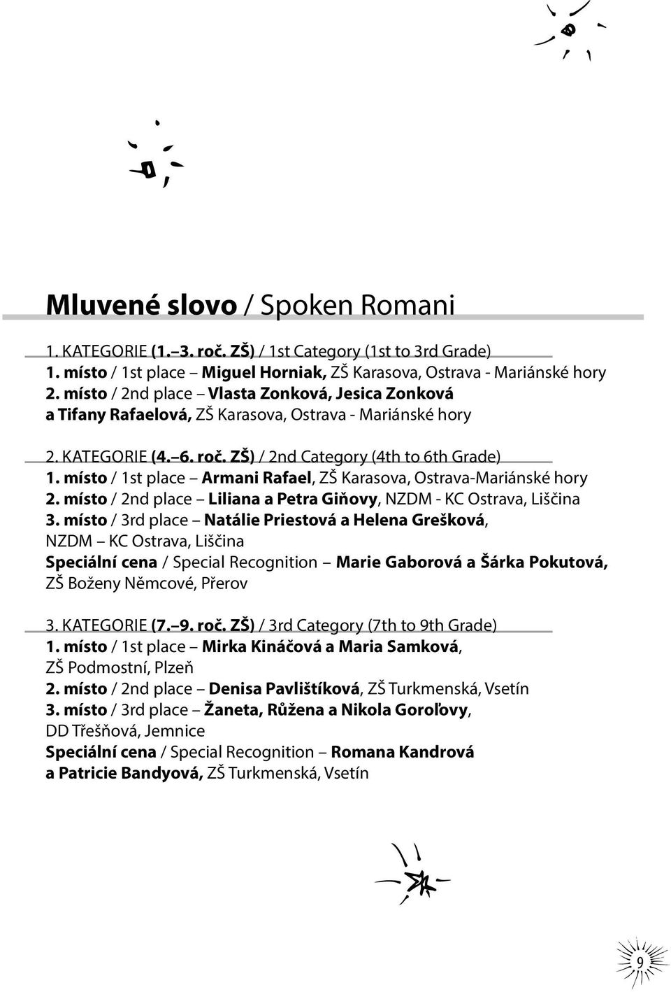 místo / 1st place Armani Rafael, ZŠ Karasova, Ostrava-Mariánské hory 2. místo / 2nd place Liliana a Petra Giňovy, NZDM - KC Ostrava, Liščina 3.