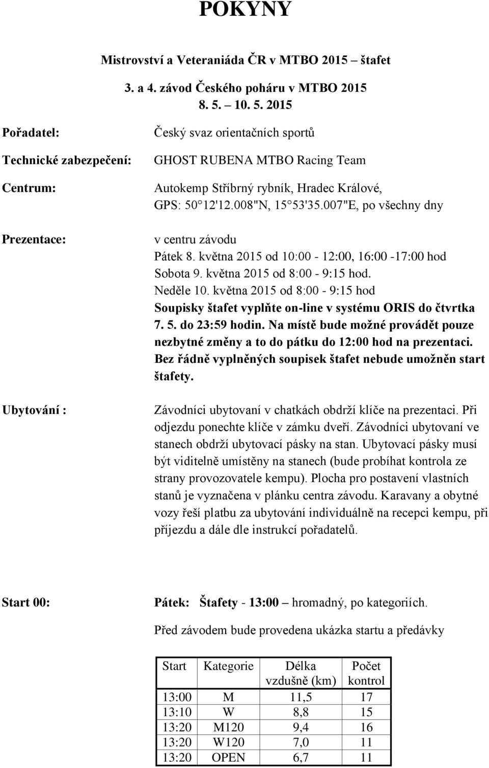 008"N, 15 53'35.007"E, po všechny dny v centru závodu Pátek 8. května 2015 od 10:00-12:00, 16:00-17:00 hod Sobota 9. května 2015 od 8:00-9:15 hod. Neděle 10.