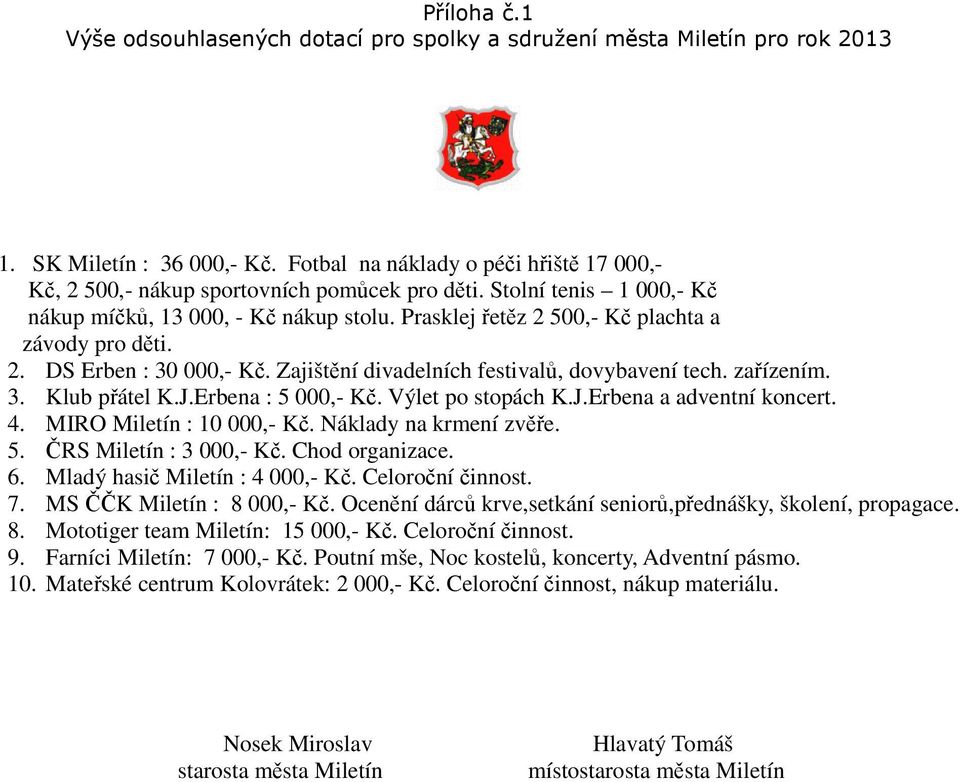 Prasklej řetěz 2 500,- Kč plachta a závody pro děti. 2. DS Erben : 30 000,- Kč. Zajištění divadelních festivalů, dovybavení tech. zařízením. 3. Klub přátel K.J.Erbena : 5 000,- Kč. Výlet po stopách K.