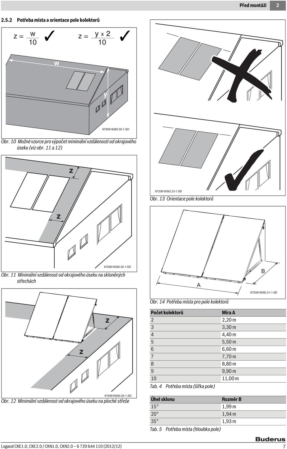 14 Potřeba místa pro pole kolektorů A B 67061659.1-1.SD z z Počet kolektorů Míra A,0 m 3 3,30 m 4 4,40 m 5 5,50 m 6 6,60 m 7 7,70 m 8 8,80 m 9 9,90 m 10 11,00 m Tab.