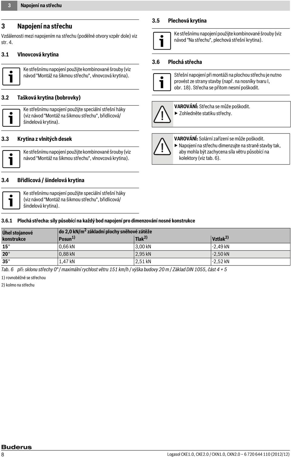 5 Plechová krytina Ke střešnímu napojení použijte kombinované šrouby (viz návod "Na střechu", plechová střešní krytina). 3.