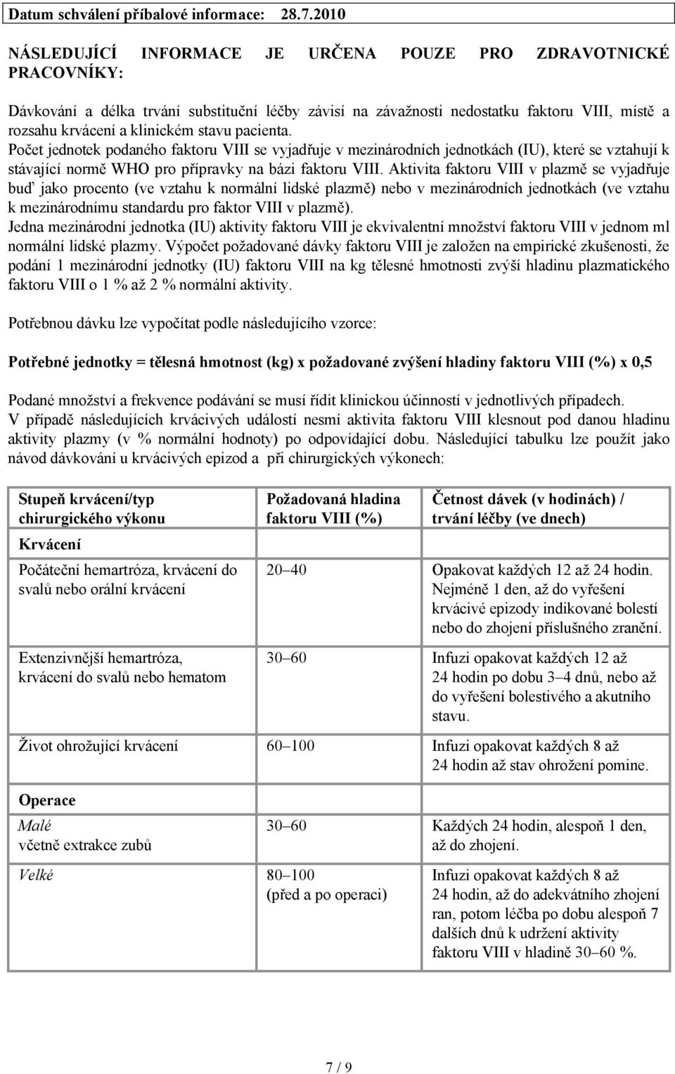 stavu pacienta. Počet jednotek podaného faktoru VIII se vyjadřuje v mezinárodních jednotkách (IU), které se vztahují k stávající normě WHO pro přípravky na bázi faktoru VIII.