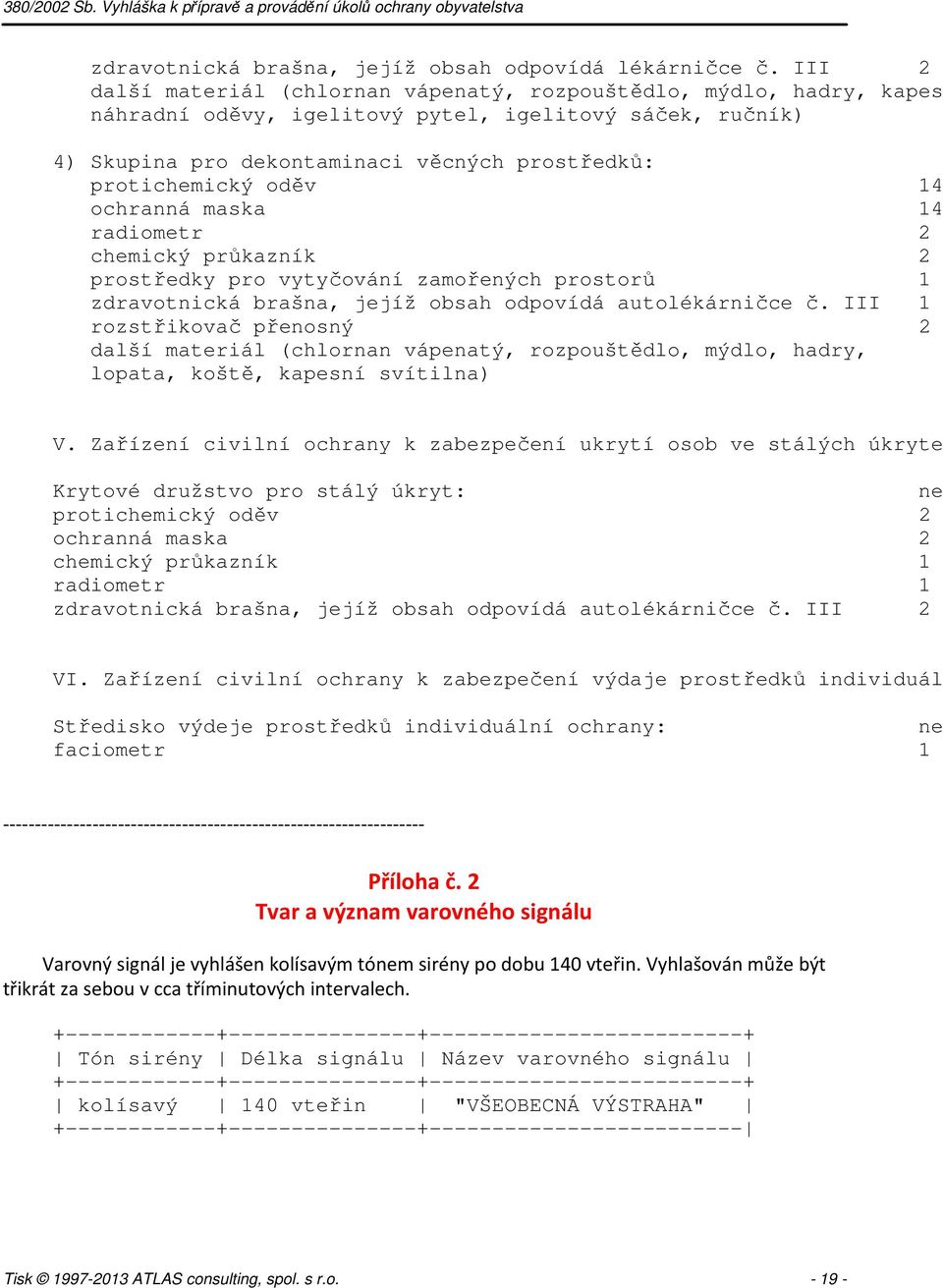 oděv 14 ochranná maska 14 radiometr 2 chemický průkazník 2 prostředky pro vytyčování zamořených prostorů 1 zdravotnická brašna, jejíž obsah odpovídá autolékárničce č.