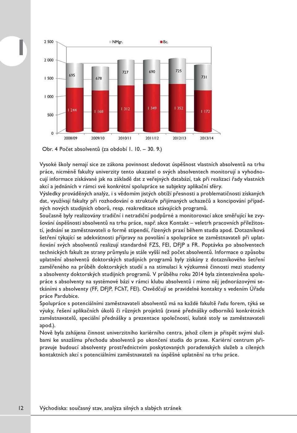 získávané jak na základě dat z veřejných databází, tak při realizaci řady vlastních akcí a jednáních v rámci své konkrétní spolupráce se subjekty aplikační sféry.