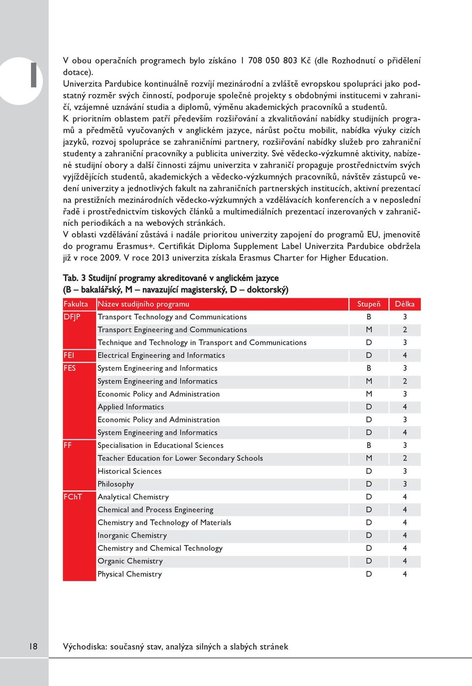 uznávání studia a diplomů, výměnu akademických pracovníků a studentů.