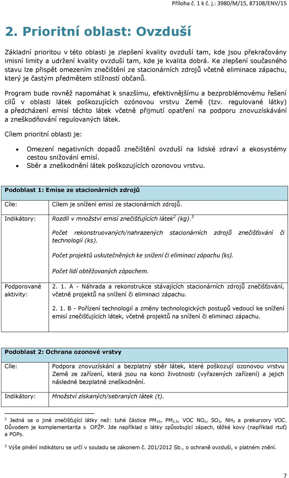 Program bude rovněž napomáhat k snazšímu, efektivnějšímu a bezproblémovému řešení cílů v oblasti látek poškozujících ozónovou vrstvu Země (tzv.