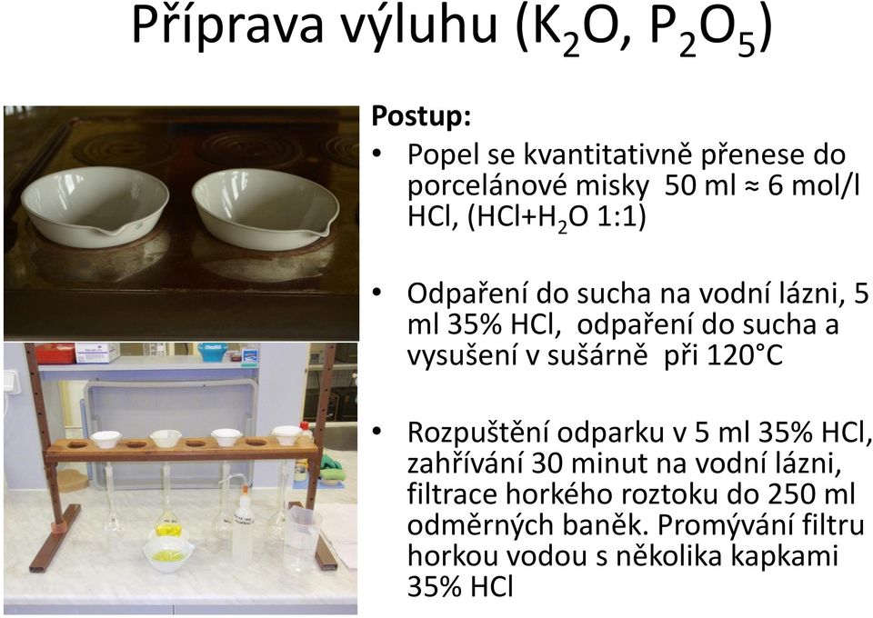 vysušení v sušárně při 120 C Rozpuštění odparku v 5 ml 35% HCl, zahřívání 30 minut na vodní lázni,