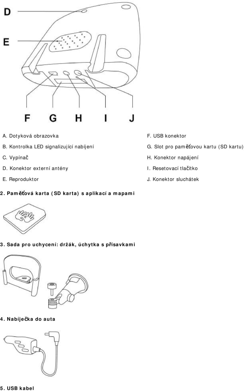 Konektor externí antény I. Resetovací tlačítko E. Reproduktor J. Konektor sluchátek 2.