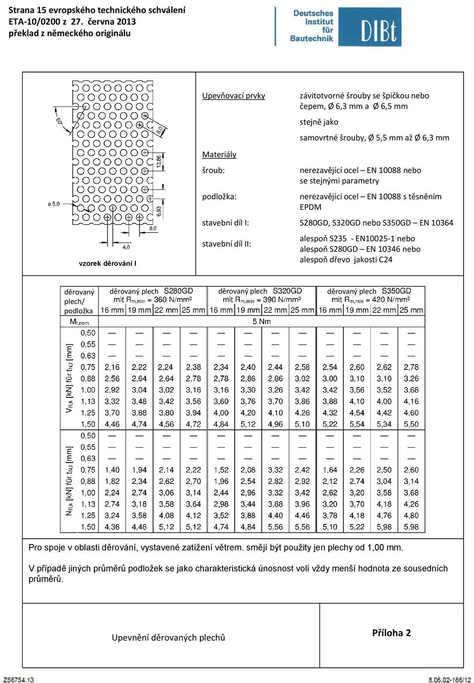 EN10025 1 nebo alespoň S280GD EN 10346 nebo alespoň dřevo jakosti C24 děrovaný plech/ děrovaný plech děrovaný plech děrovaný plech Pro spoje v oblasti děrování, vystavené zatížení větrem.