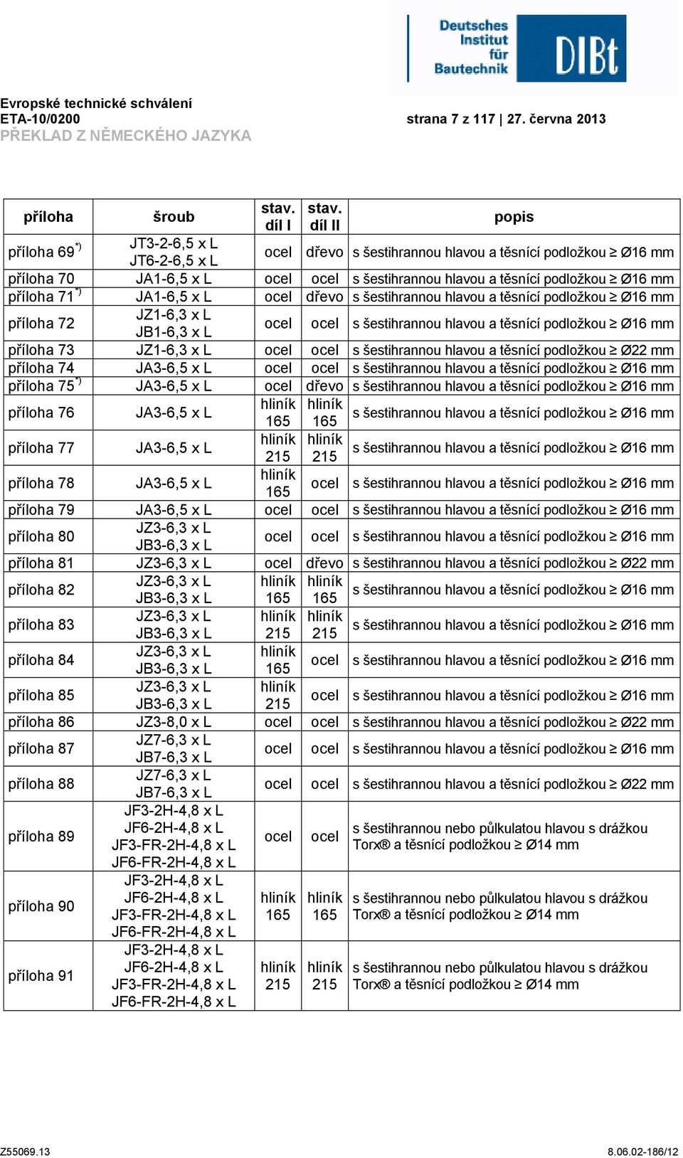 JA1-6,5 x L dřevo s šestihrannou hlavou a těsnící podložkou Ø16 mm příloha 72 JZ1-6,3 x L JB1-6,3 x L s šestihrannou hlavou a těsnící podložkou Ø16 mm příloha 73 JZ1-6,3 x L s šestihrannou hlavou a