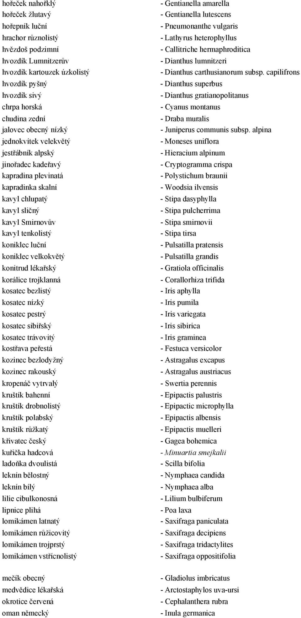 velkokvětý konitrud lékařský korálice trojklanná kosatec bezlistý kosatec nízký kosatec pestrý kosatec sibiřský kosatec trávovitý kostřava peřestá kozinec bezlodyžný kozinec rakouský kropenáč