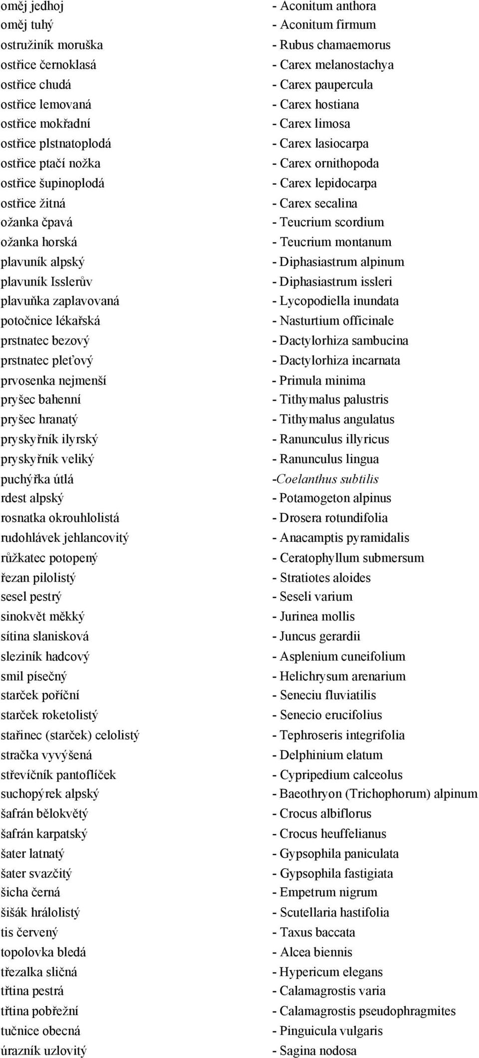 pryskyřník veliký puchýřka útlá rdest alpský rosnatka okrouhlolistá rudohlávek jehlancovitý růžkatec potopený řezan pilolistý sesel pestrý sinokvět měkký sítina slanisková sleziník hadcový smil