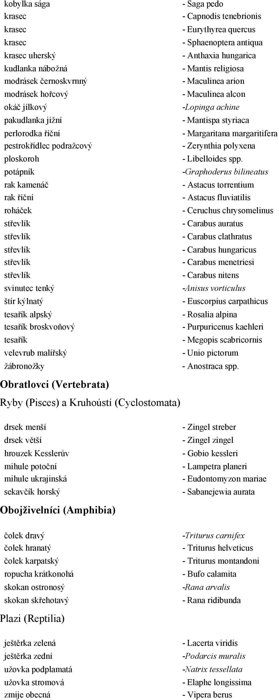 tenebrionis - Eurythyrea quercus - Sphaenoptera antiqua - Anthaxia hungarica - Mantis religiosa - Maculinea arion - Maculinea alcon -Lopinga achine - Mantispa styriaca - Margaritana margaritifera -