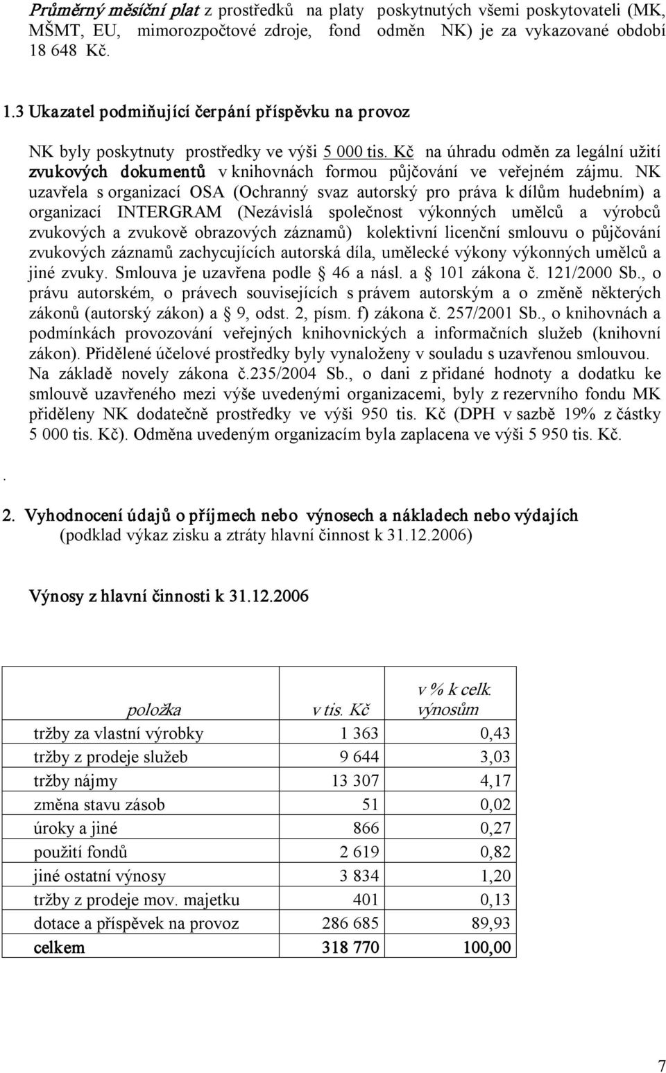 Kč na úhradu odměn za legální užití zvukových dokumentů v knihovnách formou půjčování ve veřejném zájmu.