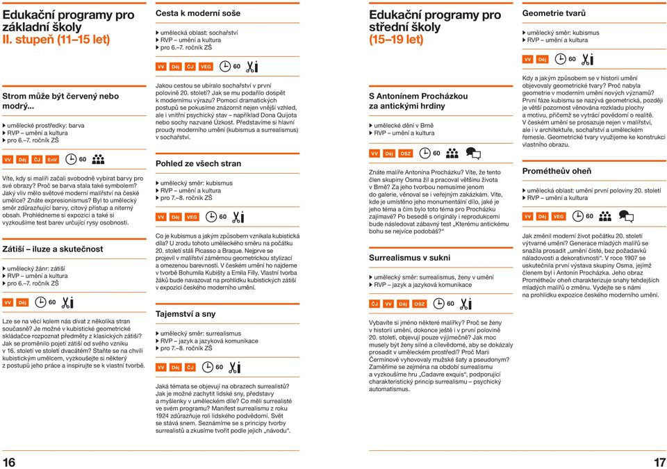 7. ročník ZŠ VV Děj ČJ EnV 60 Víte, kdy si malíři začali svobodně vybírat barvy pro své obrazy? Proč se barva stala také symbolem? Jaký vliv mělo světové moderní malířství na české umělce?