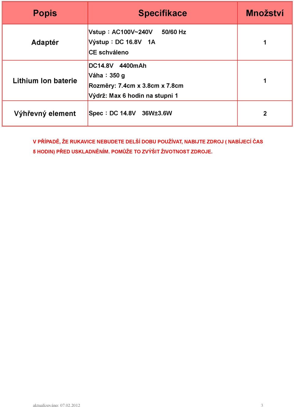 8cm Výdrž: Max 6 hodin na stupni 1 1 Výhřevný element Spec:DC 14.8V 36W±3.