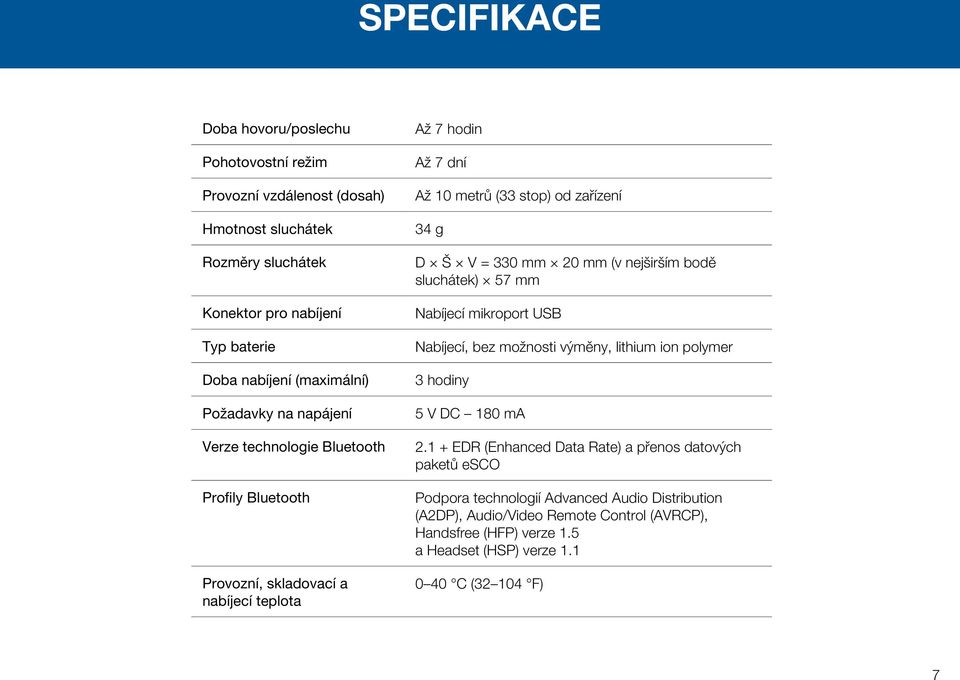mm 20 mm (v nejširším bodě sluchátek) 57 mm Nabíjecí mikroport USB Nabíjecí, bez možnosti výměny, lithium ion polymer 3 hodiny 5 V DC 180 ma 2.