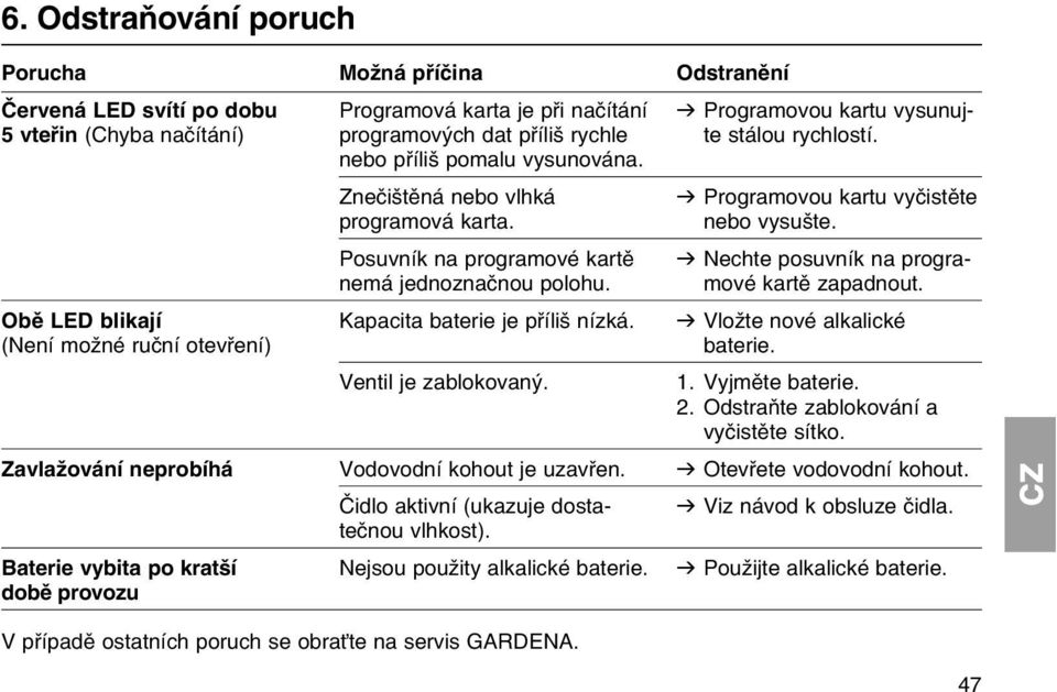 Posuvnнk na programovй kartм v Nechte posuvnнk na progranemб jednoznaиnou polohu. movй kartм zapadnout. Obм LED blikajн Kapacita baterie je pшнliљ nнzkб.