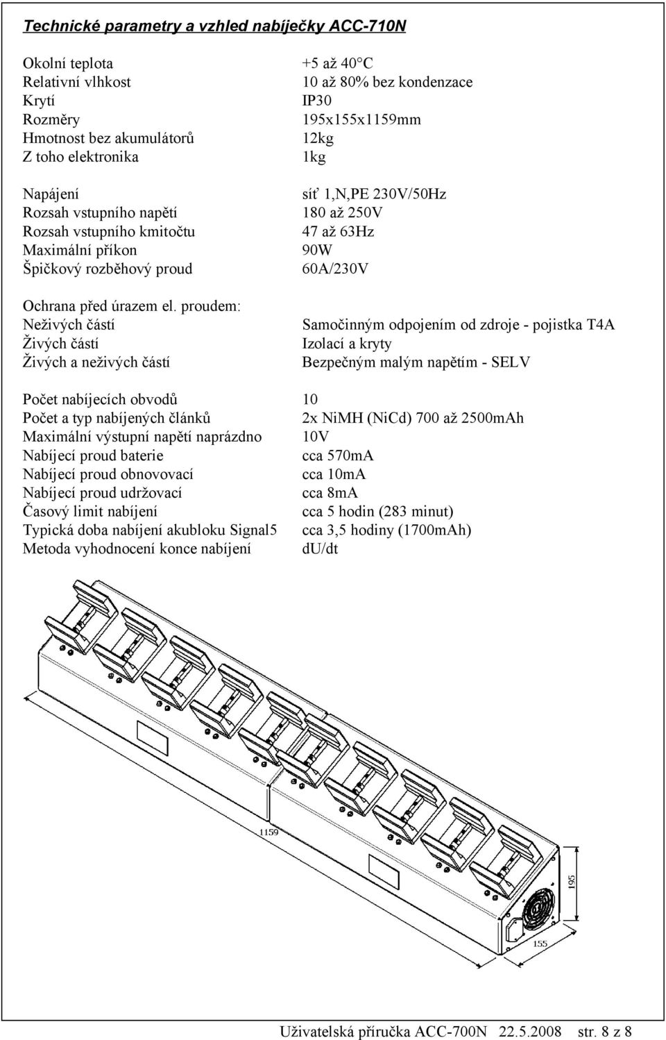 proudem: Neživých částí Živých částí Živých a neživých částí síť 1,N,PE 230V/50Hz 180 až 250V 47 až 63Hz 90W 60A/230V Samočinným odpojením od zdroje - pojistka T4A Izolací a kryty Bezpečným malým