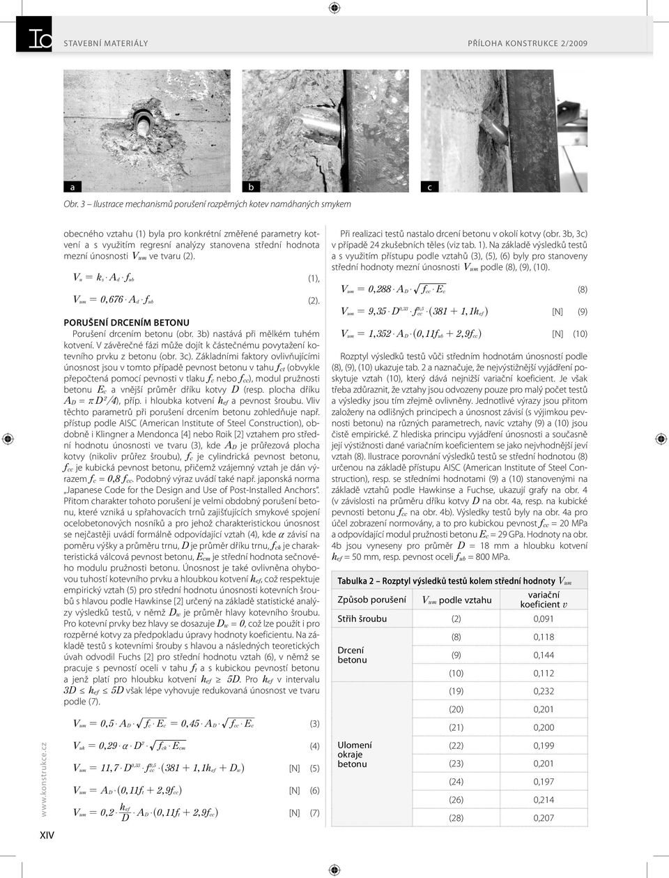 v tvaru (2). Vu= ks$ Ad$ fub (1), = 0, 676 $ Ad $ fub (2). PORUŠENÍ DRCENÍM BETONU Porušní drcním btonu (obr. 3b) nastává při mělkém tuhém kotvní.