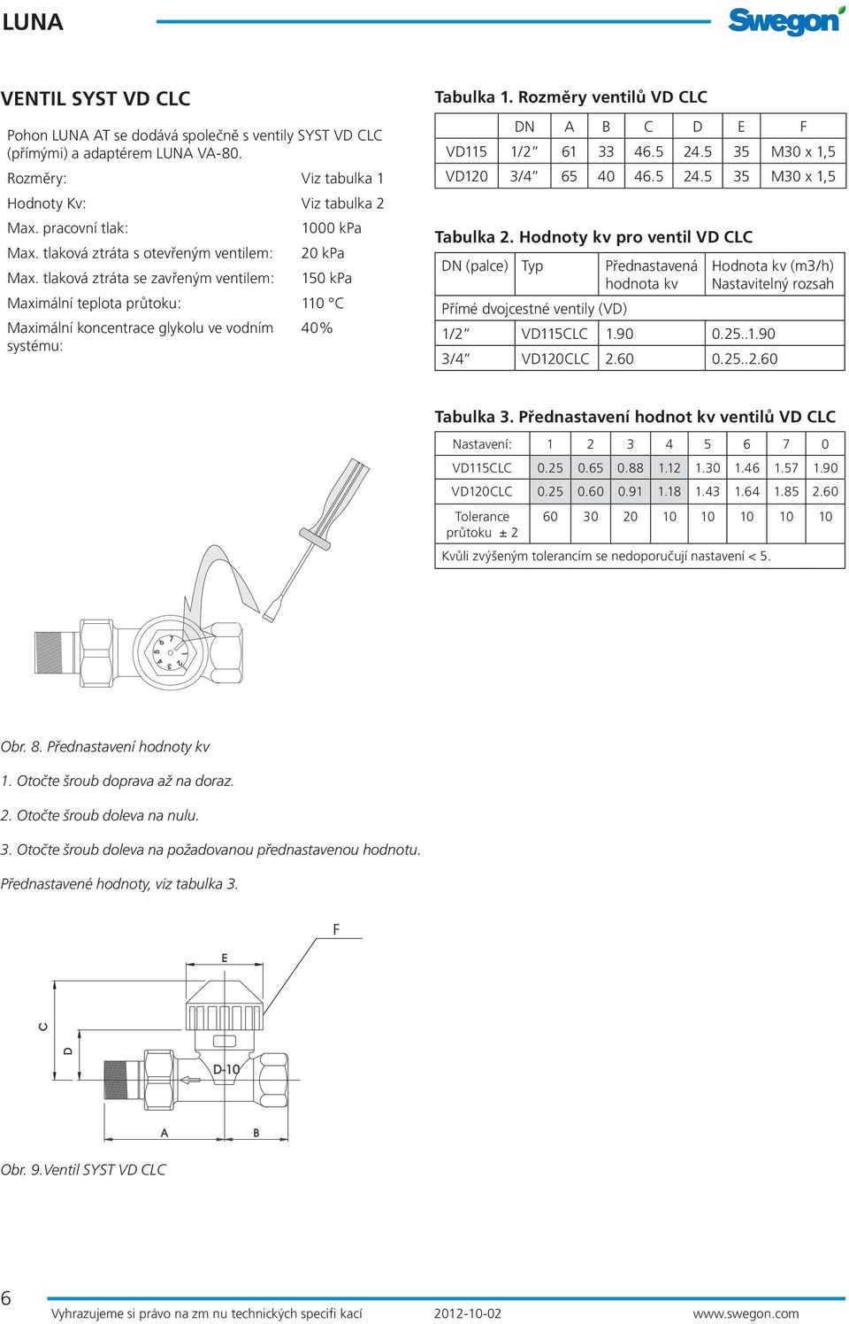 Rozměry ventilů VD CLC DN A B C D E F VD115 1/2 61 33 46.5 24.5 35 M30 x 1,5 VD120 3/4 65 40 46.5 24.5 35 M30 x 1,5 Tabulka 2.