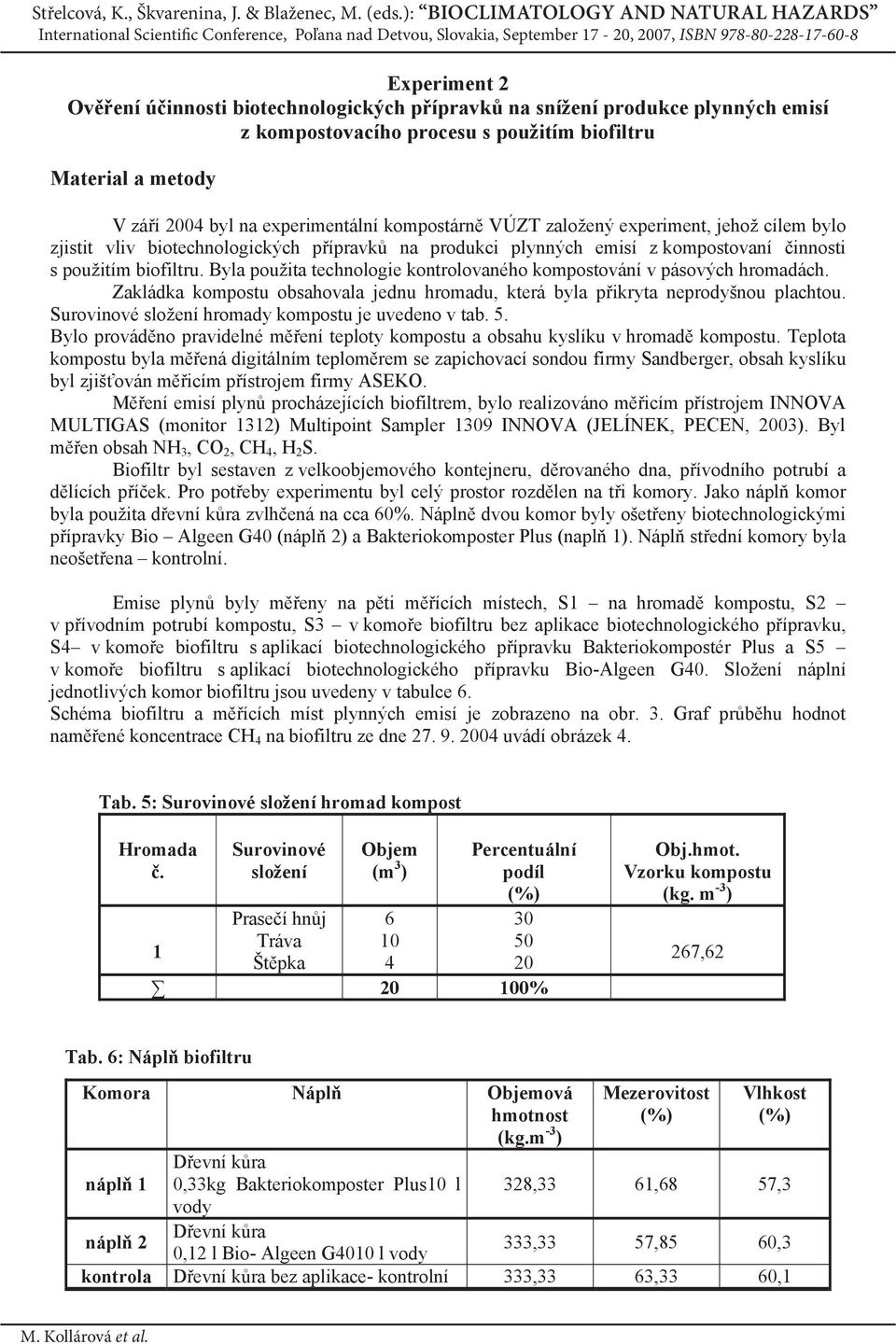 Byla použita technologie kontrolovaného kompostování v pásových hromadách. Zakládka kompostu obsahovala jednu hromadu, která byla p ikryta neprodyšnou plachtou.