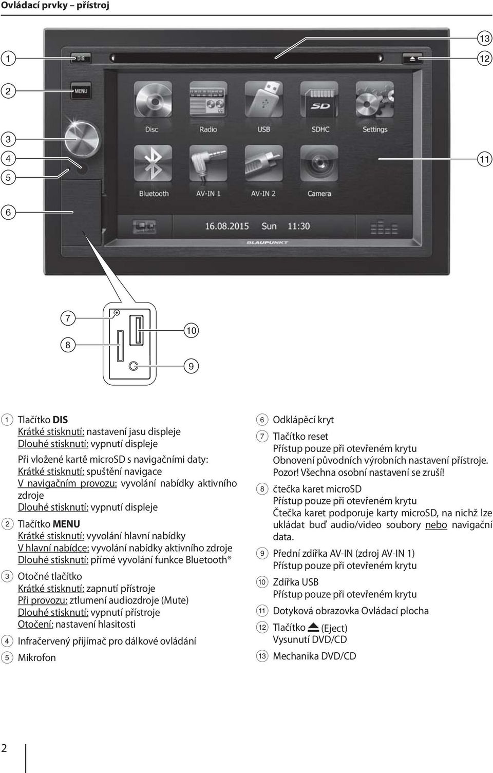 vyvolání nabídky aktivního zdroje Dlouhé stisknutí: přímé vyvolání funkce Bluetooth 3 Otočné tlačítko Krátké stisknutí: zapnutí přístroje Při provozu: ztlumení audiozdroje (Mute) Dlouhé stisknutí: