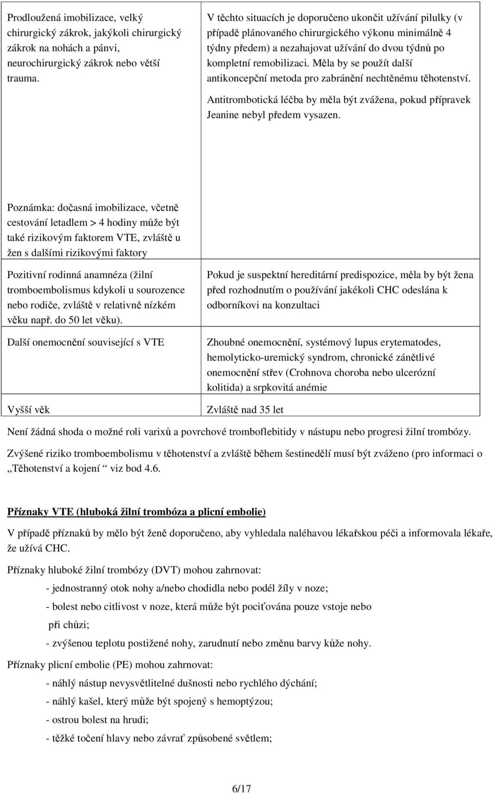 Měla by se použít další antikoncepční metoda pro zabránění nechtěnému těhotenství. Antitrombotická léčba by měla být zvážena, pokud přípravek Jeanine nebyl předem vysazen.