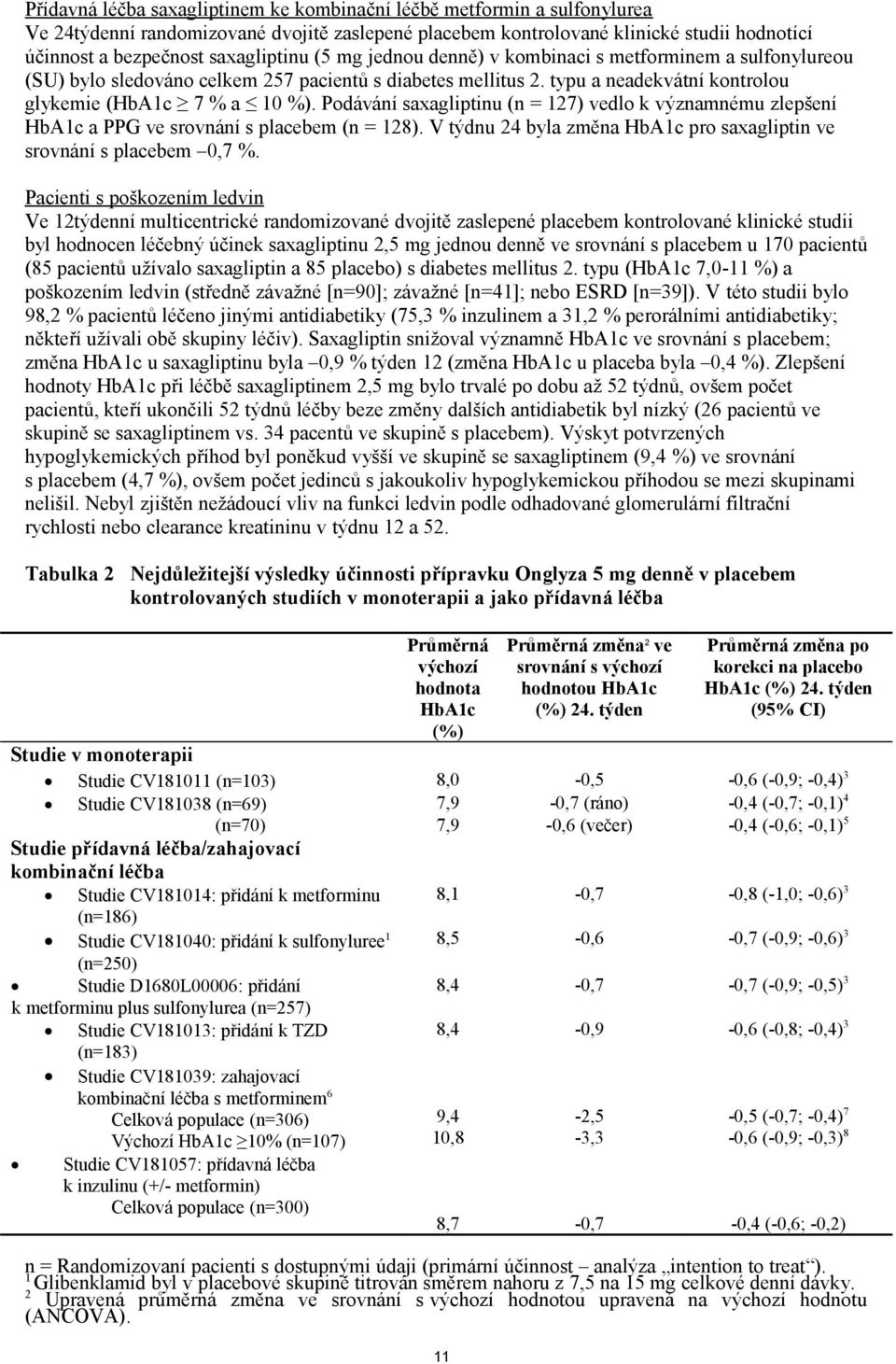 Podávání saxagliptinu (n = 127) vedlo k významnému zlepšení HbA1c a PPG ve srovnání s placebem (n = 128). V týdnu 24 byla změna HbA1c pro saxagliptin ve srovnání s placebem 0,7 %.